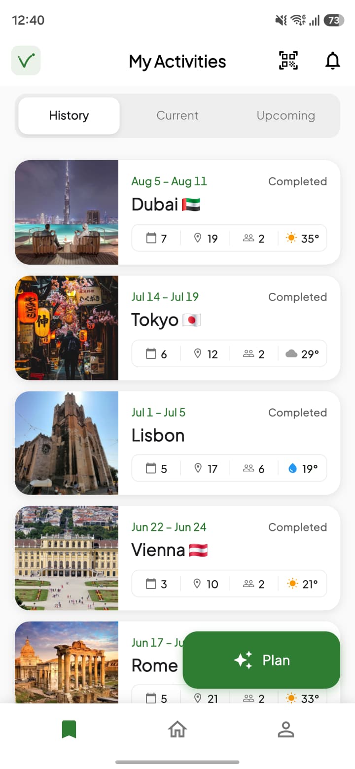 Your past and upcoming trips in Viala